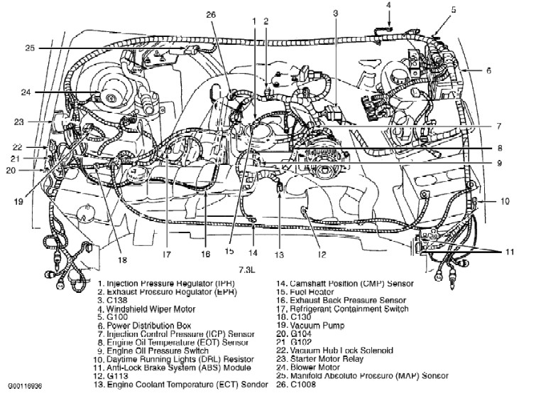 Anyone know ford superduty 7.3L Diesel engines? - Pennock's Fiero Forum