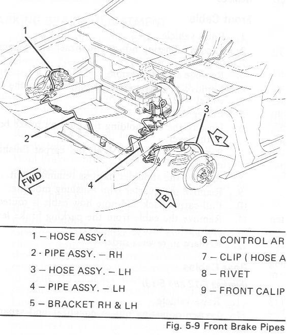 brake upgrade problem - Pennock's Fiero Forum