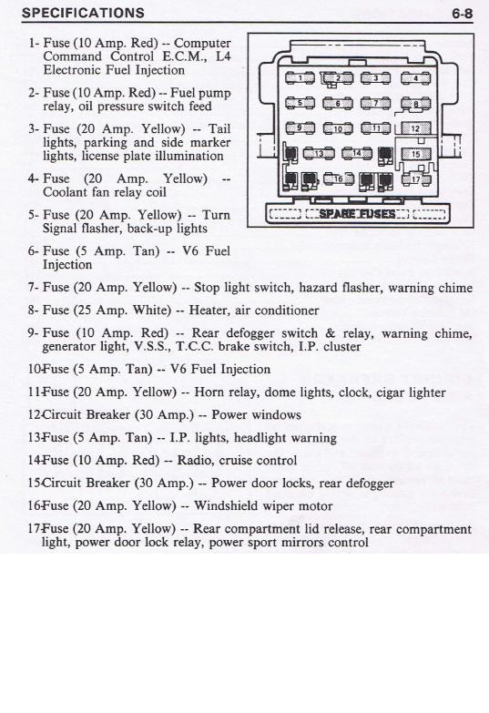 37 1987 Ford F150 Fuse Box Diagram - Diagram For You