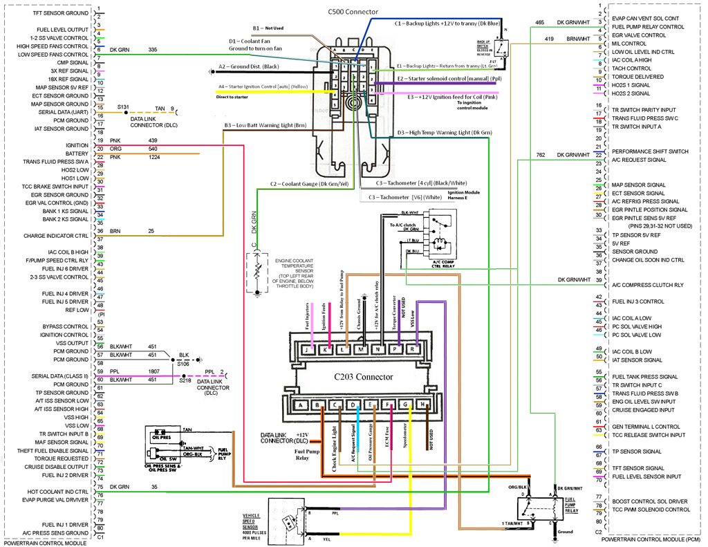 3800 wiring diagram -- easy to follow l67 - Pennock's Fiero Forum LS1 Wiring Harness and Computer fiero.nl