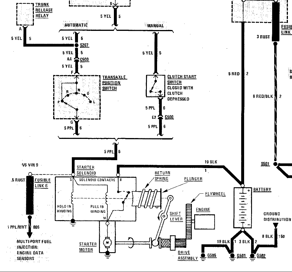 wiring diagram for 88 formula - Pennock's Fiero Forum