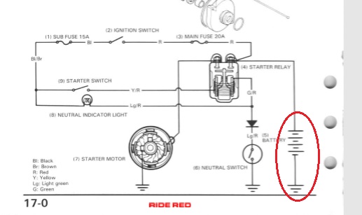 In dire straits WillieGoat. Gotta fix my carburetor, had a foot of