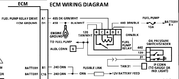 Fuel Injectors? - Pennock's Fiero Forum