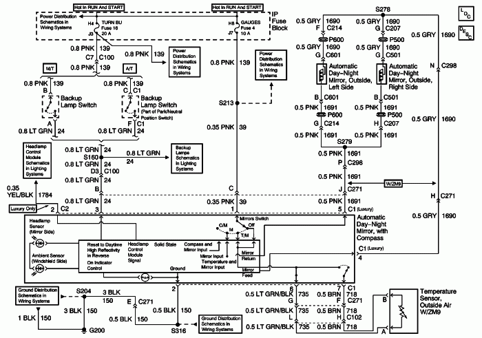 Chevy Tahoe Wiring Diagrams? - Pennock's Fiero Forum