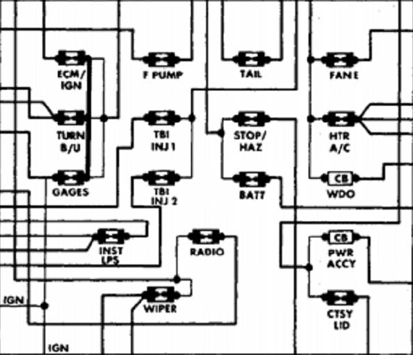 Fiero Fuse Box Diagram