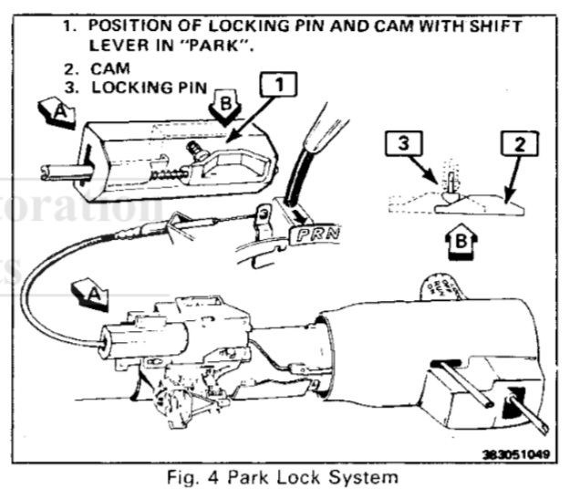 steering column cable routing? Pennock's Fiero Forum
