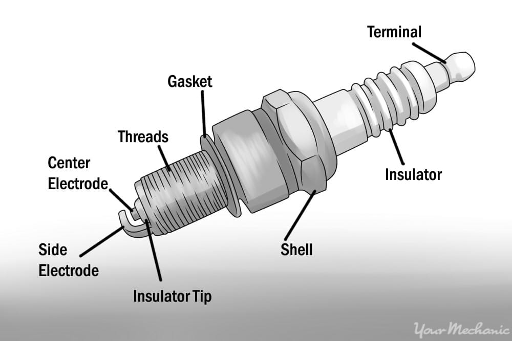 1986 2.8 V6 - spark plug # 4 just spins - Pennock's Fiero Forum