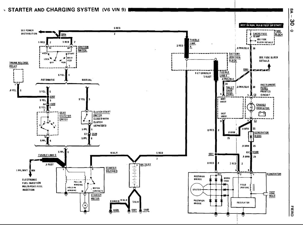 Charging System Wiring Help - Pennock's Fiero Forum